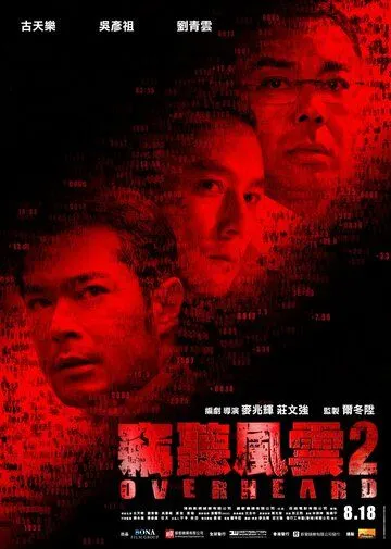 Подслушанное 2 (2011) смотреть онлайн бесплатно фильм в хорошем качестве